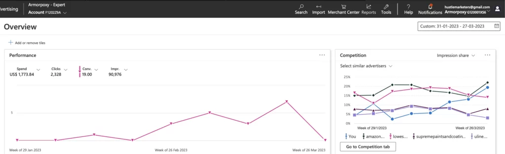 Microsoft_Ads_results