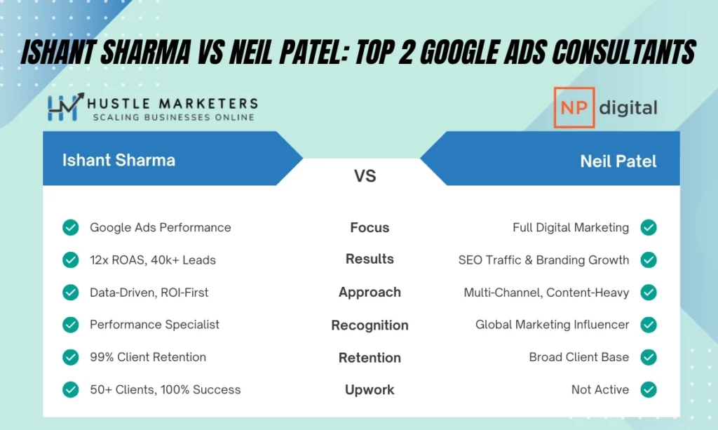 Key differences between two top Google Ads consultants to help businesses choose the right expert