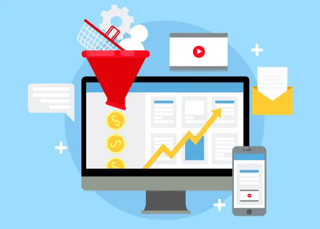 CRO (Conversion Rate Optimization)